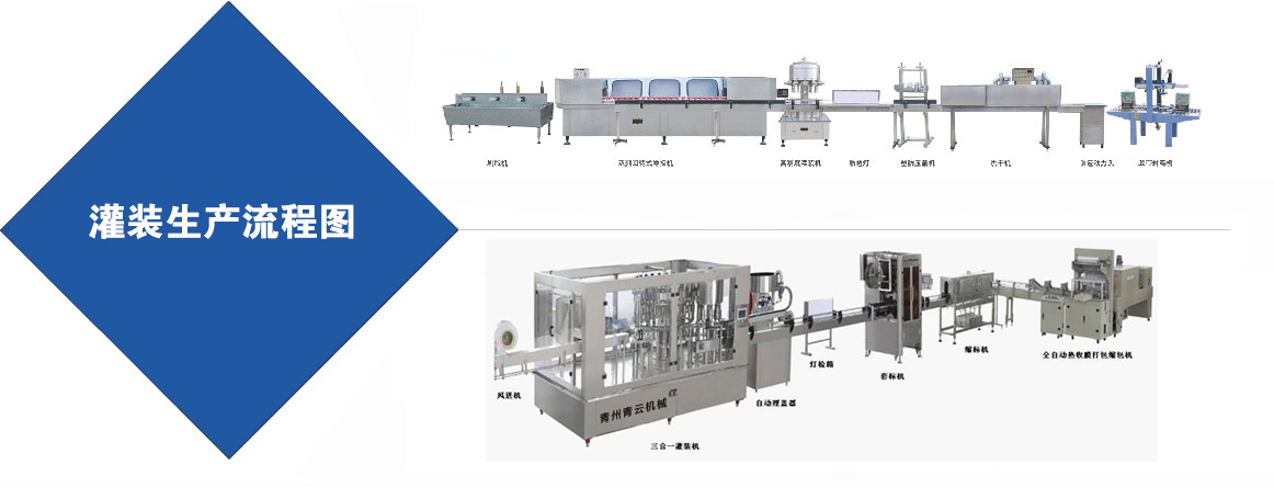 生產(chǎn)線(xiàn)平面圖